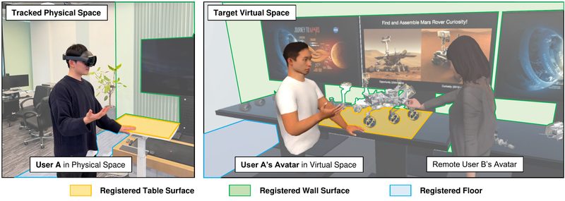 Edge-Centric Space Rescaling teaser